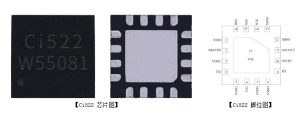 Ci522 13.56MHz 非接觸式讀寫器芯片-深圳市億勝盈科科技有限公司官網(wǎng)