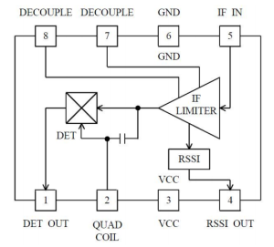 WT14570 SOT-23-8L-深圳市億勝盈科科技有限公司官網(wǎng)