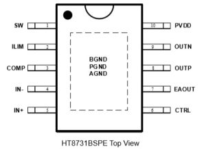 HT8731 15W單聲道F類功放IC（內(nèi)置自適應(yīng)動態(tài)升壓）-深圳市億勝盈科科技有限公司官網(wǎng)
