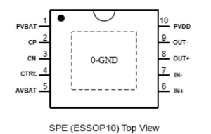 HT8313 單聲道音頻功放IC(自適應(yīng)電荷泵升壓、防破音功能AB/D類切換5.5W)-深圳市億勝盈科科技有限公司官網(wǎng)