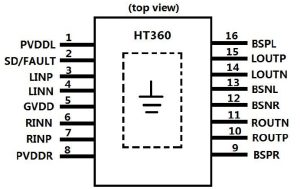 HT360 立體聲D類功放IC-深圳市億勝盈科科技有限公司官網(wǎng)