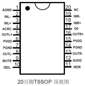 HT6819 3.3W雙聲道D類功放IC（帶電子音量/數(shù)字音量控制）-深圳市億勝盈科科技有限公司官網(wǎng)