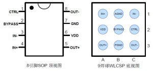 HT6872 (4.7W防削頂單聲道)D類音頻功率放大器-深圳市億勝盈科科技有限公司官網(wǎng)