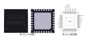 13.56MHz非接觸式讀寫器芯片--Si522A-深圳市億勝盈科科技有限公司官網(wǎng)