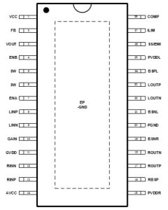 HT81696 D類功放IC(7.4V內(nèi)置升壓2x30W雙聲道/50W單聲道)-深圳市億勝盈科科技有限公司官網(wǎng)