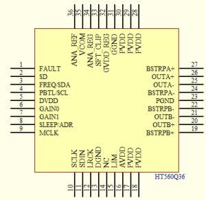 HT560 D類音頻功放IC（30W立體聲/75W單聲道I2S數(shù)字輸入）-深圳市億勝盈科科技有限公司官網(wǎng)