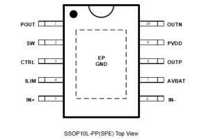 HT8513（防破音功能的5W單聲道 ）D類/AB類切換音頻功放IC-深圳市億勝盈科科技有限公司官網(wǎng)