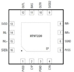 HT97220 立體聲G類耳機(jī)放大IC (免電容高保真差分輸入125mW)-深圳市億勝盈科科技有限公司官網(wǎng)