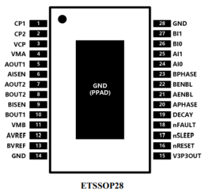 AT8812-雙通道H橋電機(jī)驅(qū)動(dòng)芯片-深圳市億勝盈科科技有限公司官網(wǎng)