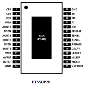 AT8812C-雙通道H橋電機(jī)驅(qū)動(dòng)芯片-深圳市億勝盈科科技有限公司官網(wǎng)