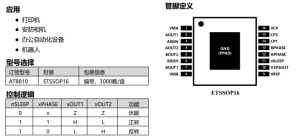 AT8810-雙通道H橋電機(jī)驅(qū)動(dòng)芯片-深圳市億勝盈科科技有限公司官網(wǎng)
