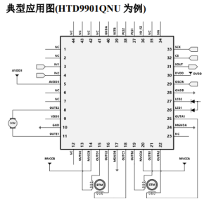 HTD9901內(nèi)置 IRCUT 鏡頭驅(qū)動芯片-深圳市億勝盈科科技有限公司官網(wǎng)