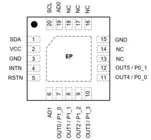 HTR3306丨6路LED驅(qū)動(dòng)器和GPIO控制器芯片-深圳市億勝盈科科技有限公司官網(wǎng)