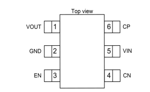 AXS4004丨低噪聲電荷泵型DCDC轉(zhuǎn)換器芯片-深圳市億勝盈科科技有限公司官網(wǎng)
