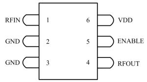 ATR2652S GNSS 全頻段低噪聲放大器-深圳市億勝盈科科技有限公司官網(wǎng)