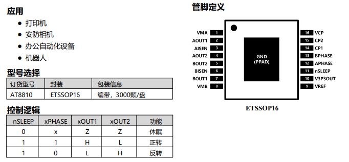 圖片[1]-AT8810-雙通道H橋電機(jī)驅(qū)動(dòng)芯片