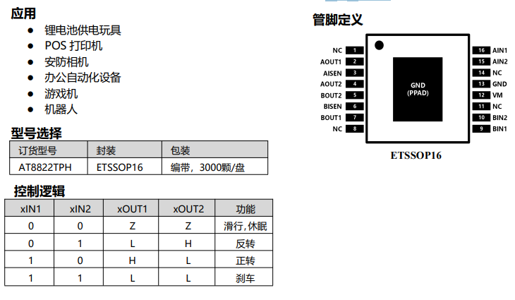 圖片[1]-AT8822-雙通道 H橋電機(jī)驅(qū)動(dòng)芯片