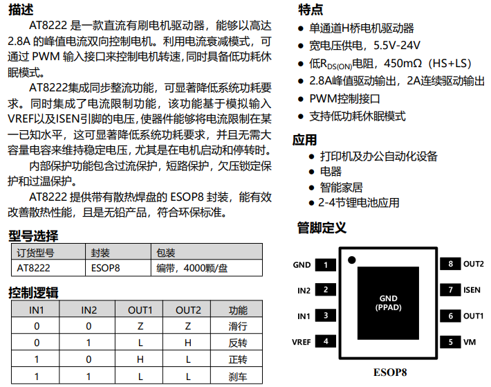 圖片[1]-AT8222-單通道直流有刷電機(jī)驅(qū)動(dòng)芯片