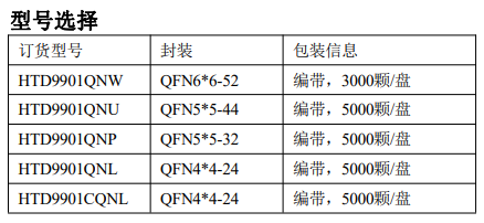 圖片[6]-HTD9901內(nèi)置 IRCUT 鏡頭驅(qū)動芯片