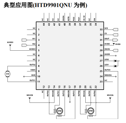 圖片[5]-HTD9901內(nèi)置 IRCUT 鏡頭驅(qū)動芯片