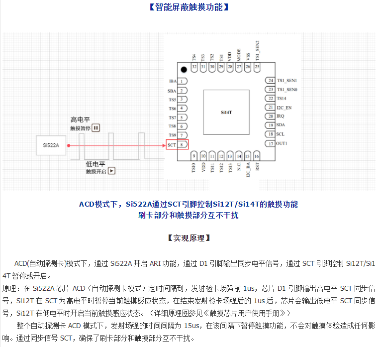 圖片[8]-觸摸芯片-Si14T-深圳市億勝盈科科技有限公司