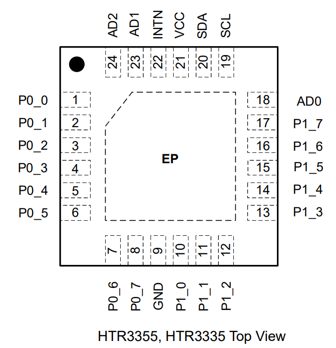 圖片[3]-HTR3355 IO擴(kuò)展器-深圳市億勝盈科科技有限公司