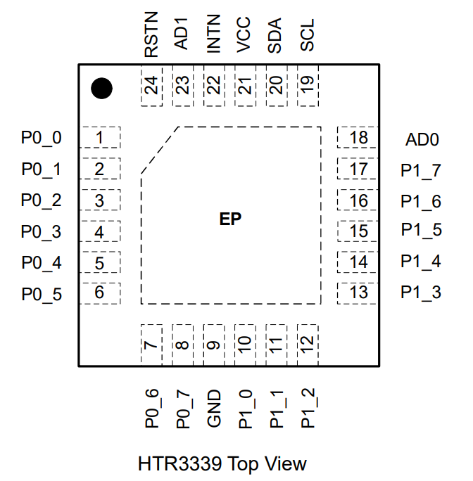 圖片[3]-HTR3339 IO擴展器-深圳市億勝盈科科技有限公司