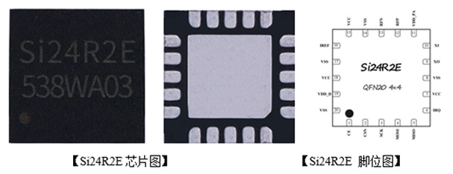 圖片[1]-有源RFID標(biāo)簽系統(tǒng)SoC單芯片---Si24R2E