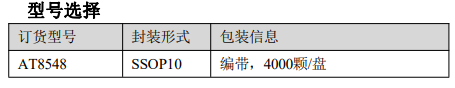 圖片[2]-AT8548 雙通道H橋電機驅(qū)動芯片