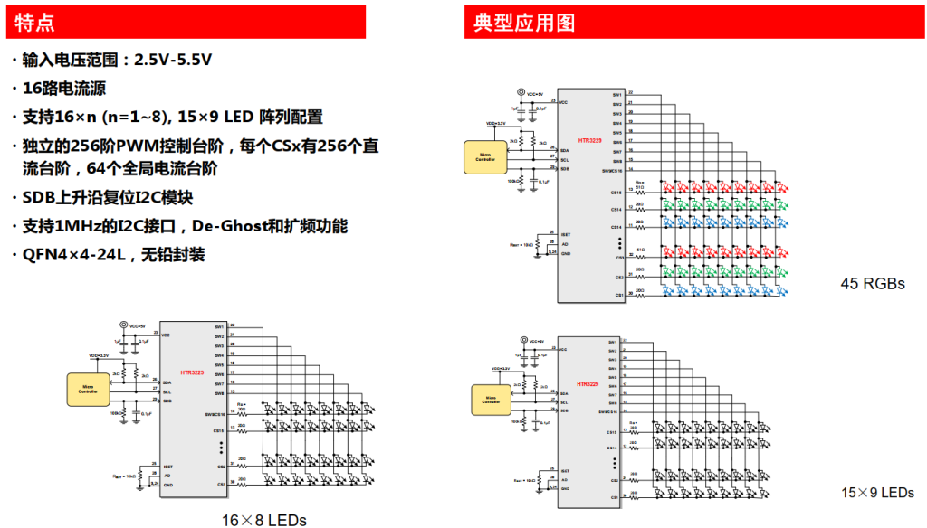 圖片[3]-HTR3229丨16×8或15×9陣列的LED驅(qū)動(dòng)芯片