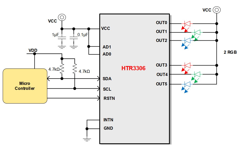 圖片[3]-HTR3306丨6路LED驅(qū)動器和GPIO控制器芯片