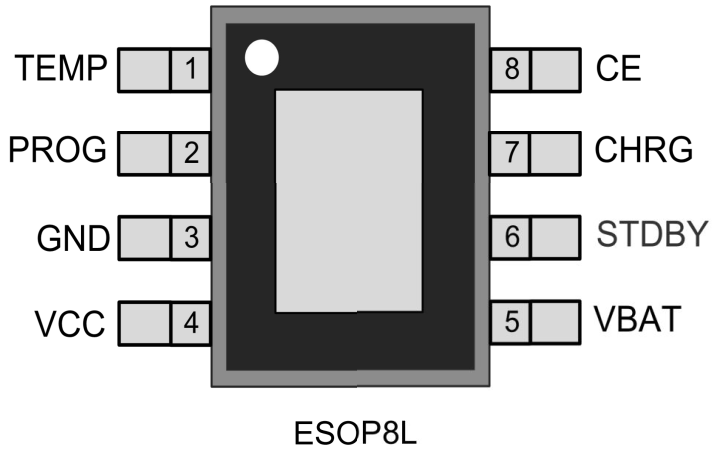 圖片[1]-AXS4056丨鋰離子電池線性充電管理芯片-深圳市億勝盈科科技有限公司