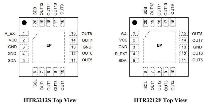 圖片[4]-HTR3212丨12路LED PWM驅(qū)動(dòng)器