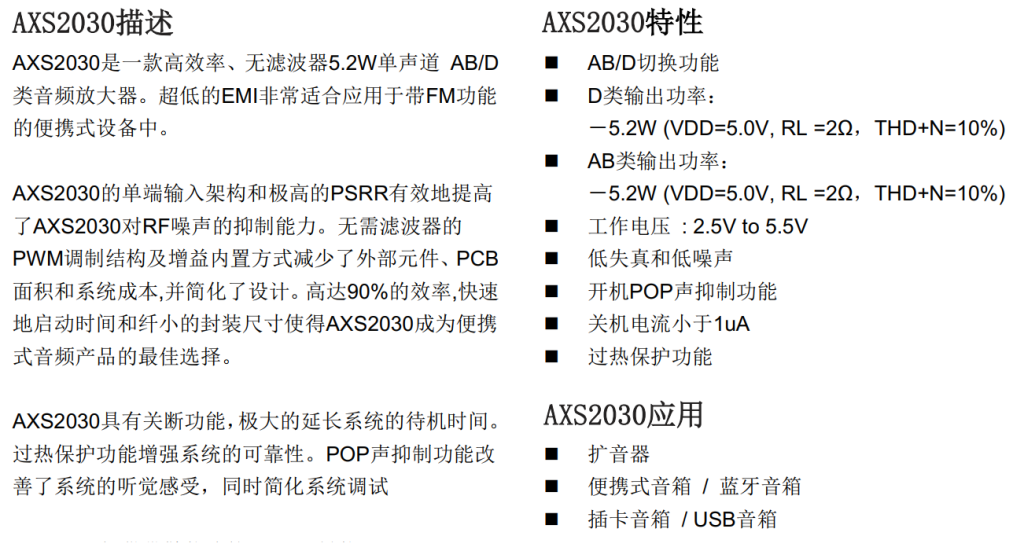 圖片[1]-AXS2030丨5.2W AB/D類音頻功率放大器