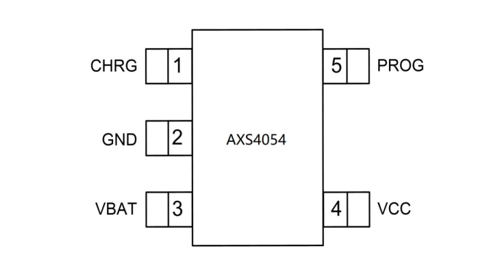 圖片[1]-AXS4054丨電池充電管理芯片