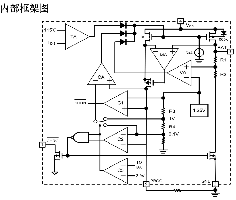 圖片[4]-AXS4054丨電池充電管理芯片