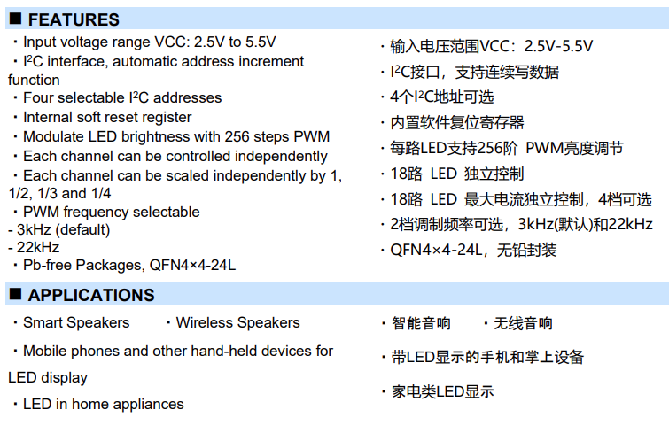 圖片[2]-HTR3218丨18路LED PWM驅(qū)動(dòng)器芯片