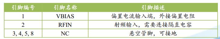 圖片[2]-ATR2092超低噪聲放大器芯片產(chǎn)品說(shuō)明書(shū) 高精度LNA