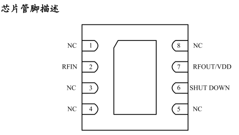 圖片[1]-ATR2037  無線通信射頻前端 頻段為 0.7 到 6GHz 的超低噪聲放大器