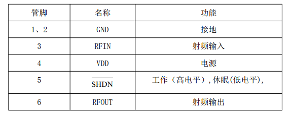 圖片[3]-AT2659衛(wèi)星導航低噪聲放大器芯片（LNA）