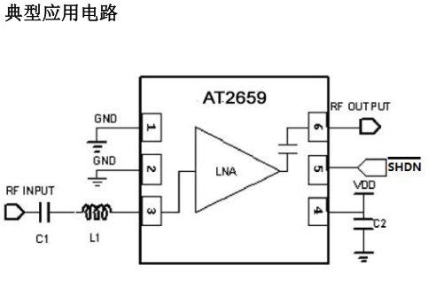 圖片[4]-AT2659衛(wèi)星導航低噪聲放大器芯片（LNA）